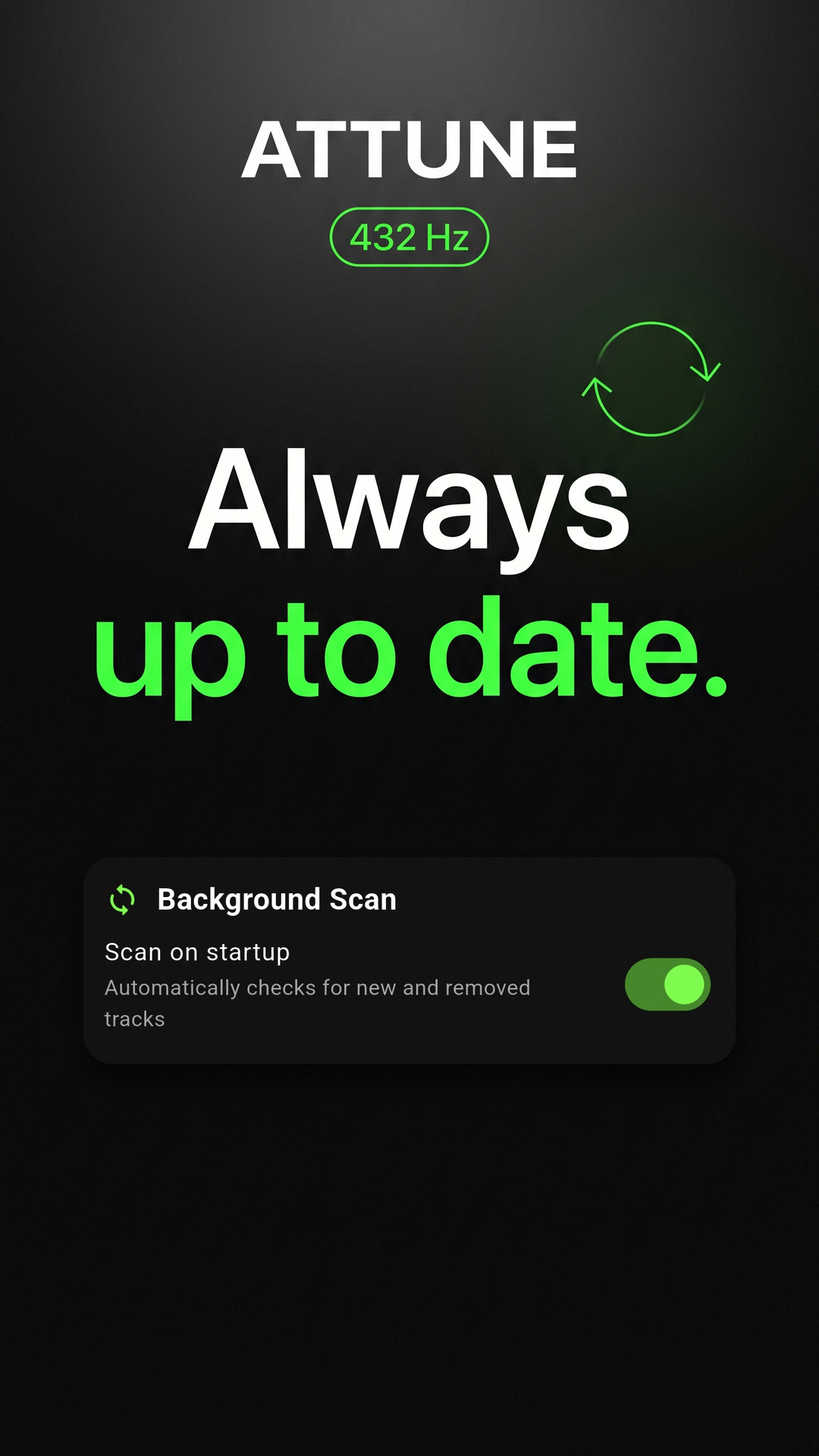 Background Sync